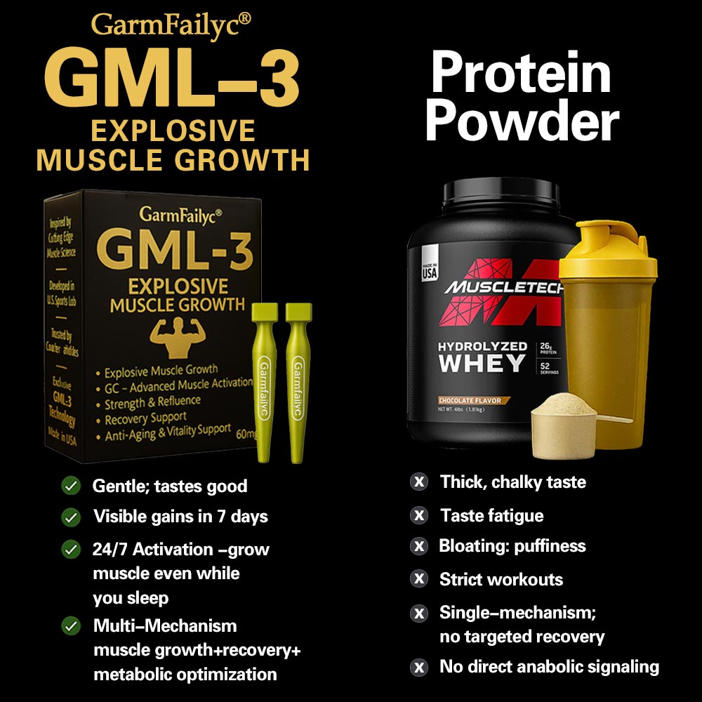 Official Store|GarmFailyc® GML-3 Six-in-One Muscle 🚀Growth Oral Solution🚀|Muscle Synthesis & Fat-Burning Support