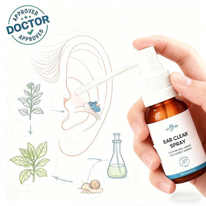 Regain Hearing & Defeat Ear Issues With EarClear™
